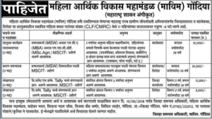 महिला आर्थिक विकास महामंडळ (माविम) गोंदिया भरती २०१९
