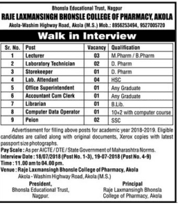 Raje Laxmansingh Bhonsle College Akola Recruitment 2018