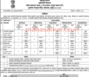 Home Minister Department Mantralay Mumbai Recruitment 2018