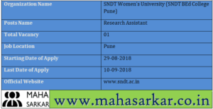 SNDT BEd College Pune Recruitment 2018