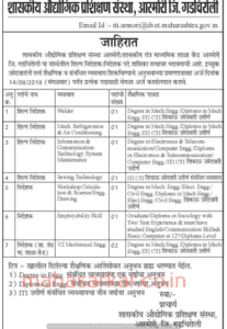 Government ITI Gadochiroli Recruitment 2018