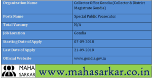 Collector & District Magistrate Gondia Recruitment 2018