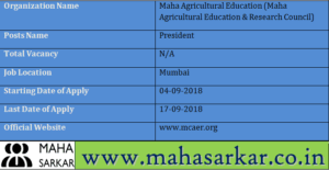 Maha Agricultural Education & Research Council Recruitment 2018