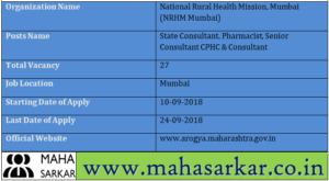 NRHM Mumbai Recruitment 2018
