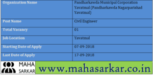 Pandharkawda Nagarparishad Yavatmal Recruitment 2018