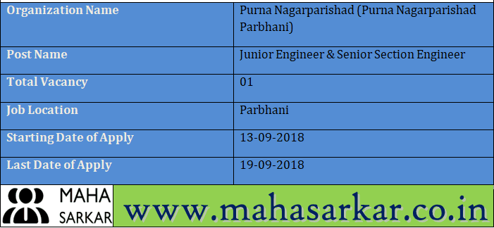 Purna Nagarparishad Parbhani Recruitment 2018