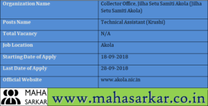Jilha Setu Samiti Akola Recruitment 2018