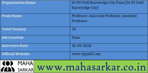 Dr DY Patil Knowledge City Recruitment 2018