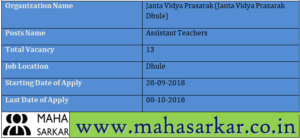 Janta Vidya Prasarak Dhule Recruitment 2018