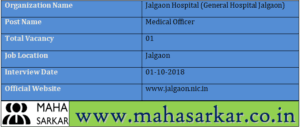 General Hospital Jalgaon Recruitment 2018