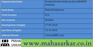 MSHFDC Mumbai Recruitment 2018