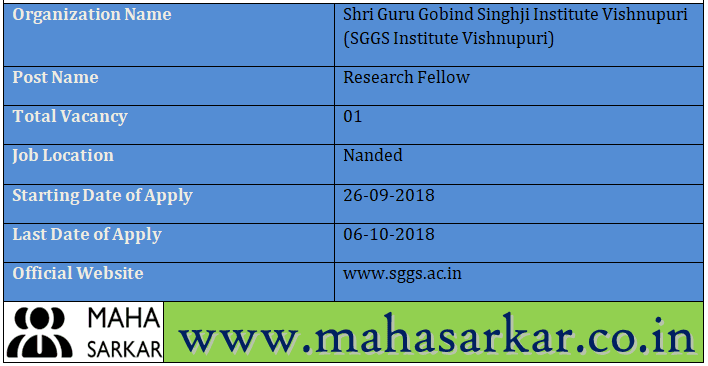 Shri Guru Gobind Singhji Institute Vishnupuri Recruitment 2018