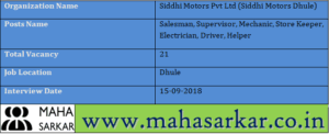 Siddhi Motors Dhule Recruitment 2018