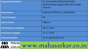Bendale College Jalgaon Recruitment 2018