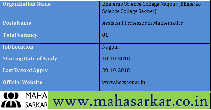 Bhalerao Science College Saoner Recruitment 2018