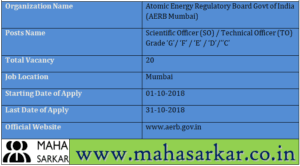 AERB Mumbai Recruitment 2018