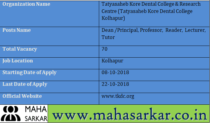 Tatyasaheb Kore Dental College Kolhapur Recruitment 2018