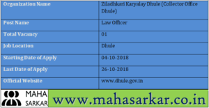 Collector Office Dhule Law Officer Recruitment 2018