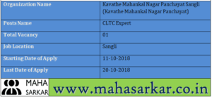 Kavathe Mahankal Nagar Panchayat Recruitment 2018