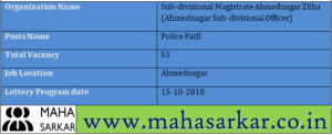 Ahmednagar Sub-divisional Officer Recruitment 2018