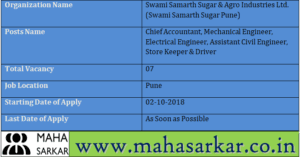 Swami Samarth Sugar Pune Recruitment 2018
