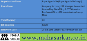Rayat Agro India Sangli Recruitment 2018