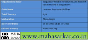 SMFRI Sangamner Recruitment