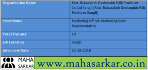 Shri. Babasaheb Deshmukh Milk Producer Sangli Recruitment 2018