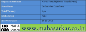 Maruti Suazuki Pune Recruitment 2018
