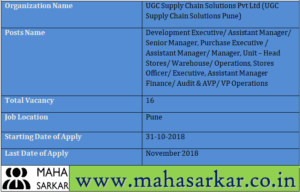 UGC Supply Chain Solutions Pune Recruitment 2018