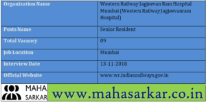 Western Railway Jagjeevanram Hospital Senior Resident Recruitment 2018