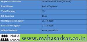 ZP Pune Junior Engineer Recruitment 2018