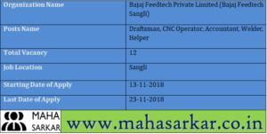 Bajaj Feedtech Sangli Recruitment 2018
