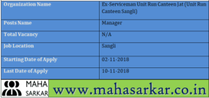 Unit Run Canteen Sangli Recruitment 2018