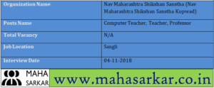 Nav Maharashtra Shikshan Sanstha Kupwad Recruitment 2018
