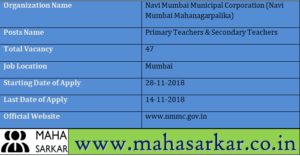Navi Mumbai Mahanagarpalika Teacher Recruitment 2018
