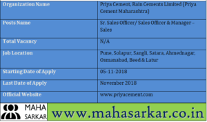 Priya Cement Maharashtra Recruitment 2018
