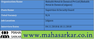 Rishabh Metal & Chemical Jalgaon Recruitment