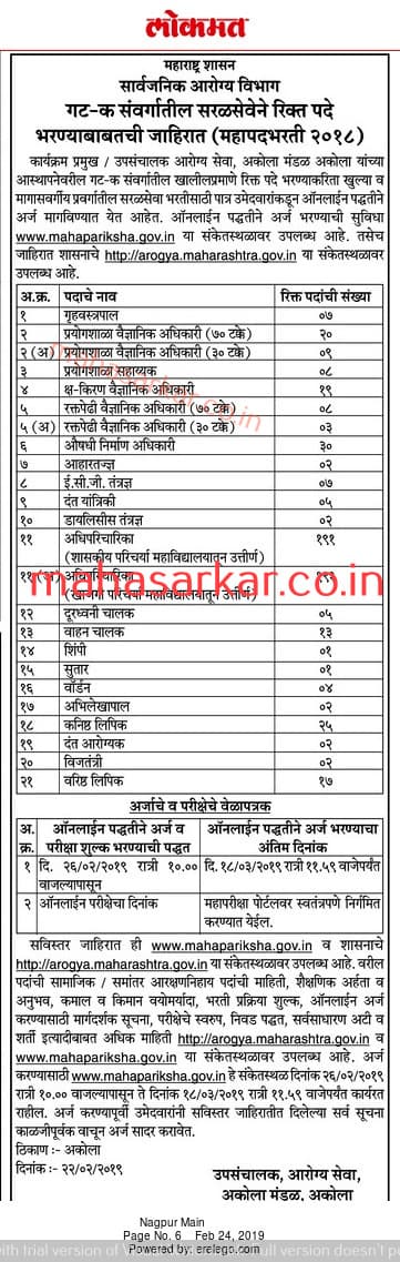 उपसंचालक आरोग्य सेवा,अकोला मंडळ, अकोला मध्ये 574 जागांसाठी भरती २०१९