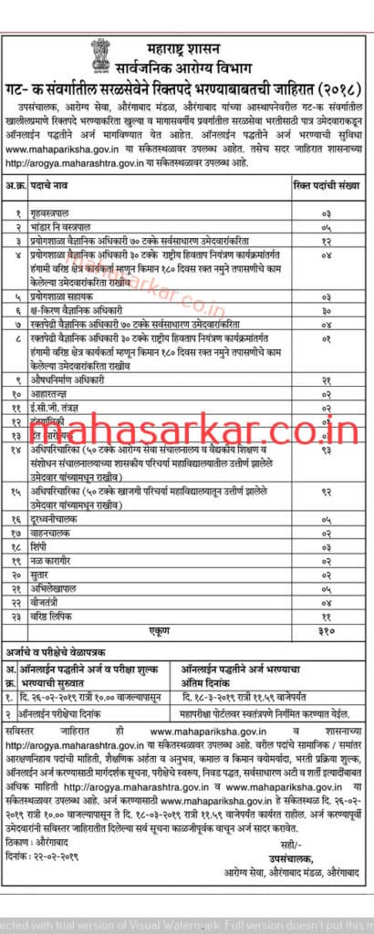 उपसंचालक आरोग्य सेवा,औरंगाबाद मंडळ, औरंगाबाद मध्ये 310 जागांसाठी भरती २०१९