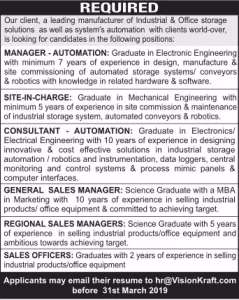 Vision Kraft Pune Recruitment 2019