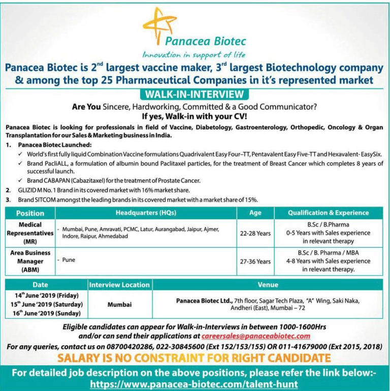 Panacea Biotec Mumbai Recruitment 2019