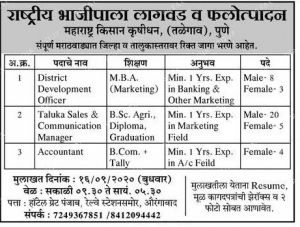 महाराष्ट्र किसान कृषिधन पुणे भरती २०२०.