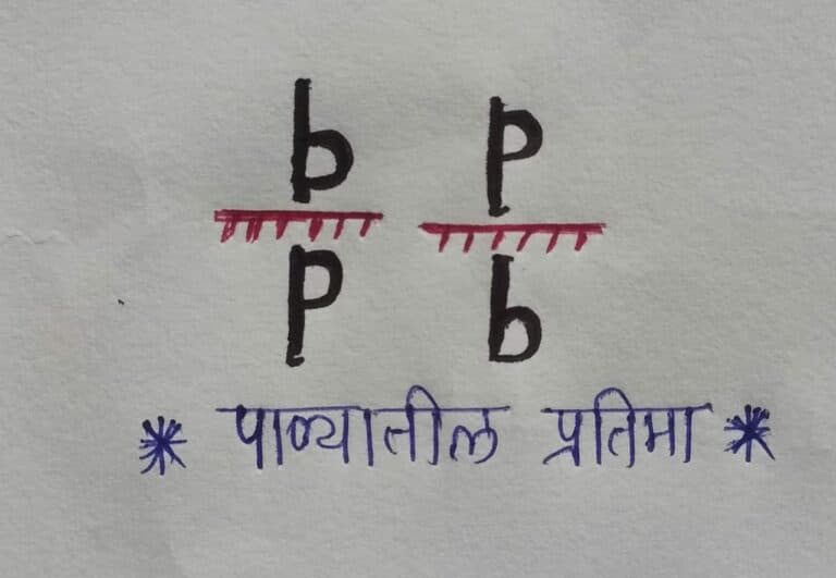 Solve these पाण्यातील प्रतिबिंब (Panyatil Pratibimb) problems to ace Reasoning part