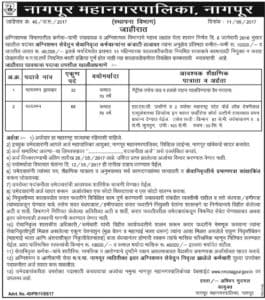 Nagpur Municipal Corporation Fireman Driver & Fireman Recruitment 2017
