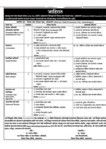 DCPU Ahmednagar Recruitment 2017