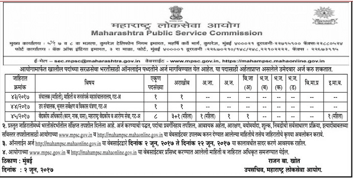 MPSC Assistant Manager Recruitment 2017