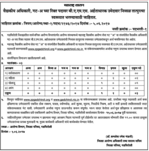Gadchiroli Zila Parishad Medical Officer Recruitment 2017