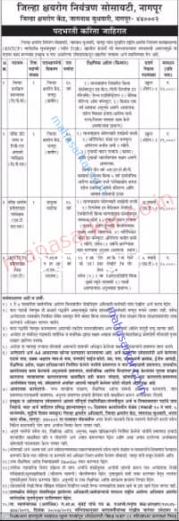 Nagpur TB Control Society Recruitment 2017