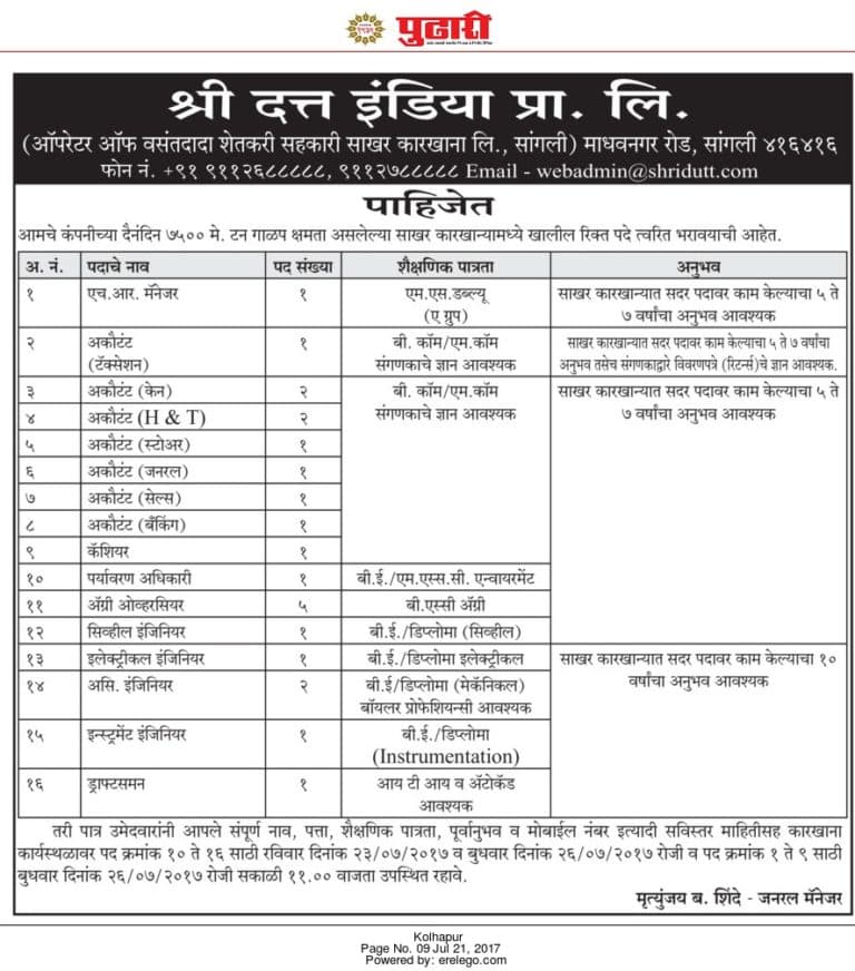 Shri Dutt India Private Ltd Recruitment 2017